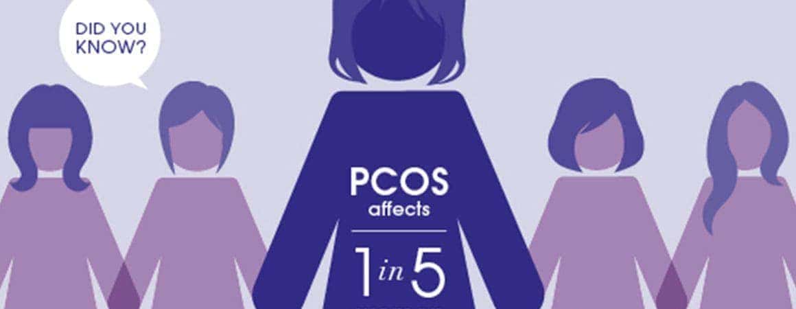 PCOS: Electrolysis to the Rescue