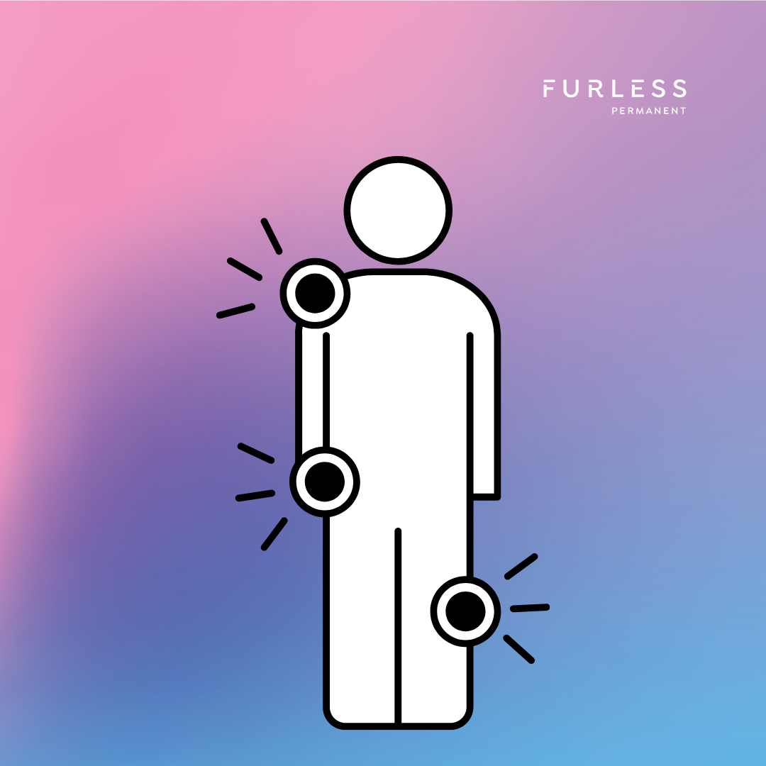 MUSCULOSKELETAL DISORDER: Big Word Little Issues